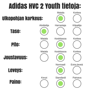 Adidas HVC 2 Youth info